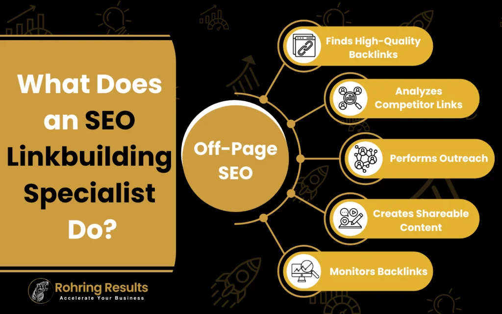 Linkbuilding Specialist: The Key to Increasing Domain Authority